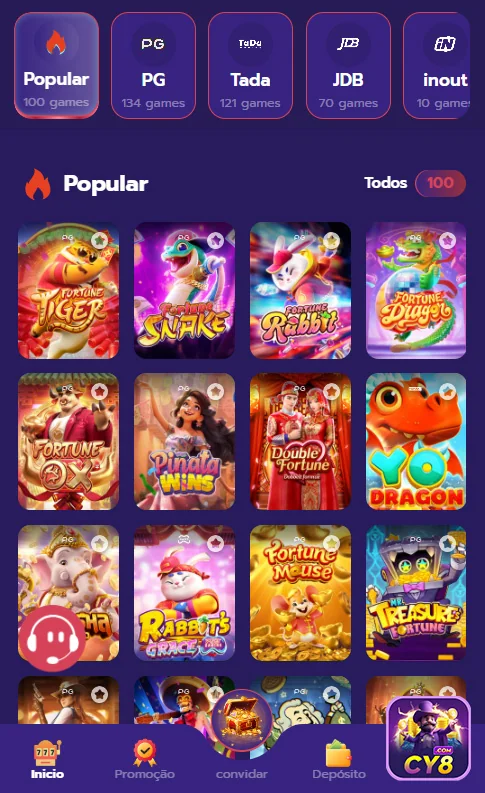 Acesso a Eventos Privados